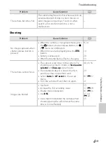 Предварительный просмотр 189 страницы Nikon COOLPIX S2700 Reference Manual