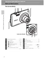 Preview for 18 page of Nikon COOLPIX S2750 Reference Manual