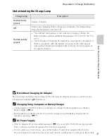 Preview for 33 page of Nikon COOLPIX S2750 Reference Manual