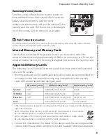 Preview for 35 page of Nikon COOLPIX S2750 Reference Manual