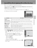 Preview for 63 page of Nikon COOLPIX S2750 Reference Manual