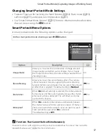 Preview for 67 page of Nikon COOLPIX S2750 Reference Manual