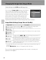 Preview for 76 page of Nikon COOLPIX S2750 Reference Manual