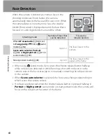 Preview for 80 page of Nikon COOLPIX S2750 Reference Manual