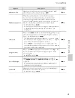 Preview for 103 page of Nikon COOLPIX S2750 Reference Manual