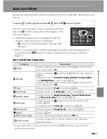 Preview for 111 page of Nikon COOLPIX S2750 Reference Manual