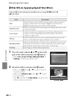 Preview for 118 page of Nikon COOLPIX S2750 Reference Manual