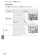 Preview for 134 page of Nikon COOLPIX S2750 Reference Manual