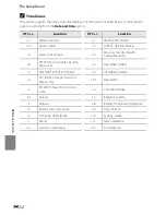 Preview for 156 page of Nikon COOLPIX S2750 Reference Manual