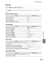 Preview for 171 page of Nikon COOLPIX S2750 Reference Manual