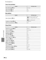 Preview for 172 page of Nikon COOLPIX S2750 Reference Manual