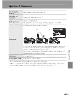 Preview for 175 page of Nikon COOLPIX S2750 Reference Manual