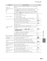 Preview for 177 page of Nikon COOLPIX S2750 Reference Manual