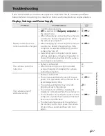 Preview for 187 page of Nikon COOLPIX S2750 Reference Manual