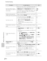 Preview for 190 page of Nikon COOLPIX S2750 Reference Manual