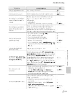 Preview for 191 page of Nikon COOLPIX S2750 Reference Manual