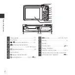 Предварительный просмотр 20 страницы Nikon Coolpix S2800 Reference Manual