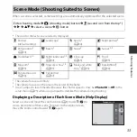 Предварительный просмотр 51 страницы Nikon Coolpix S2800 Reference Manual