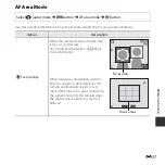 Предварительный просмотр 137 страницы Nikon Coolpix S2800 Reference Manual