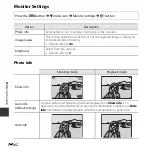 Предварительный просмотр 162 страницы Nikon Coolpix S2800 Reference Manual