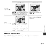 Предварительный просмотр 163 страницы Nikon Coolpix S2800 Reference Manual