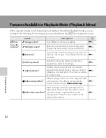 Preview for 88 page of Nikon COOLPIX S30 Reference Manual