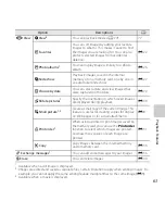 Preview for 89 page of Nikon COOLPIX S30 Reference Manual