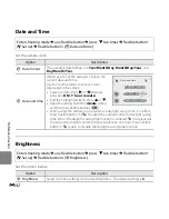 Preview for 148 page of Nikon COOLPIX S30 Reference Manual