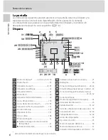 Предварительный просмотр 18 страницы Nikon Coolpix S3000 (Spanish) Manual Del Usuario