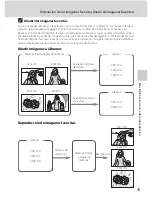 Предварительный просмотр 91 страницы Nikon Coolpix S3000 (Spanish) Manual Del Usuario