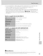 Предварительный просмотр 177 страницы Nikon Coolpix S3000 (Spanish) Manual Del Usuario