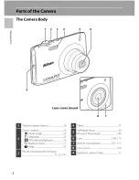 Предварительный просмотр 16 страницы Nikon Coolpix S3100 User Manual