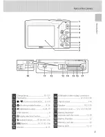 Предварительный просмотр 17 страницы Nikon Coolpix S3100 User Manual