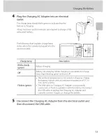 Предварительный просмотр 27 страницы Nikon Coolpix S3100 User Manual