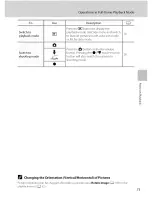 Предварительный просмотр 85 страницы Nikon Coolpix S3100 User Manual