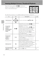 Предварительный просмотр 86 страницы Nikon Coolpix S3100 User Manual