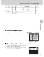 Предварительный просмотр 87 страницы Nikon Coolpix S3100 User Manual