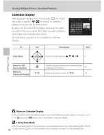 Предварительный просмотр 88 страницы Nikon Coolpix S3100 User Manual