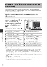 Preview for 48 page of Nikon Coolpix S33 Reference Manual