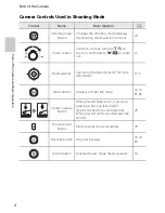 Preview for 45 page of Nikon CoolPix S3300 Quick Start Manual