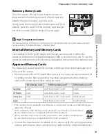 Preview for 60 page of Nikon CoolPix S3300 Quick Start Manual