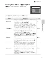 Preview for 78 page of Nikon CoolPix S3300 Quick Start Manual