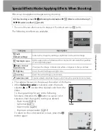 Preview for 88 page of Nikon CoolPix S3300 Quick Start Manual