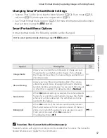 Preview for 92 page of Nikon CoolPix S3300 Quick Start Manual