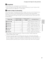 Preview for 102 page of Nikon CoolPix S3300 Quick Start Manual