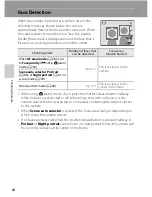 Preview for 105 page of Nikon CoolPix S3300 Quick Start Manual