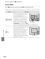 Preview for 159 page of Nikon CoolPix S3300 Quick Start Manual