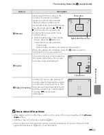 Preview for 160 page of Nikon CoolPix S3300 Quick Start Manual