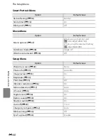 Preview for 197 page of Nikon CoolPix S3300 Quick Start Manual