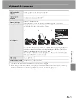 Preview for 200 page of Nikon CoolPix S3300 Quick Start Manual